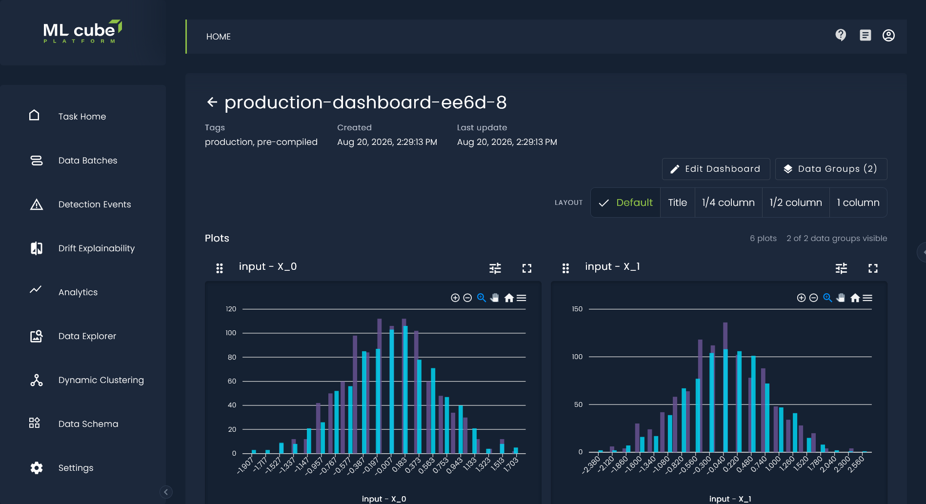 Open dashboard