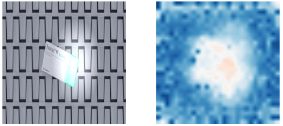 Novelty Detection heatmap